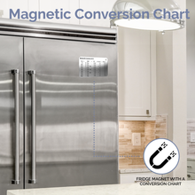 Load image into Gallery viewer, 22-Piece Stainless Steel Measuring Cups and Spoons Set in Farmhouse