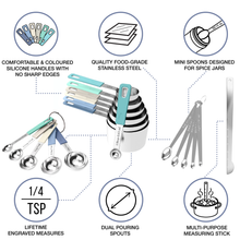 Load image into Gallery viewer, 22-Piece Stainless Steel Measuring Cups and Spoons Set in Farmhouse