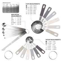 Load image into Gallery viewer, 22-Piece Stainless Steel Measuring Cups and Spoons Set in Charcoal