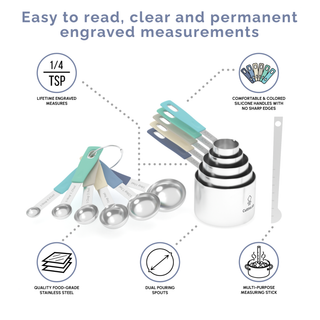 14-Piece Measuring Stainless Steel Cups and Spoons in Farmhouse