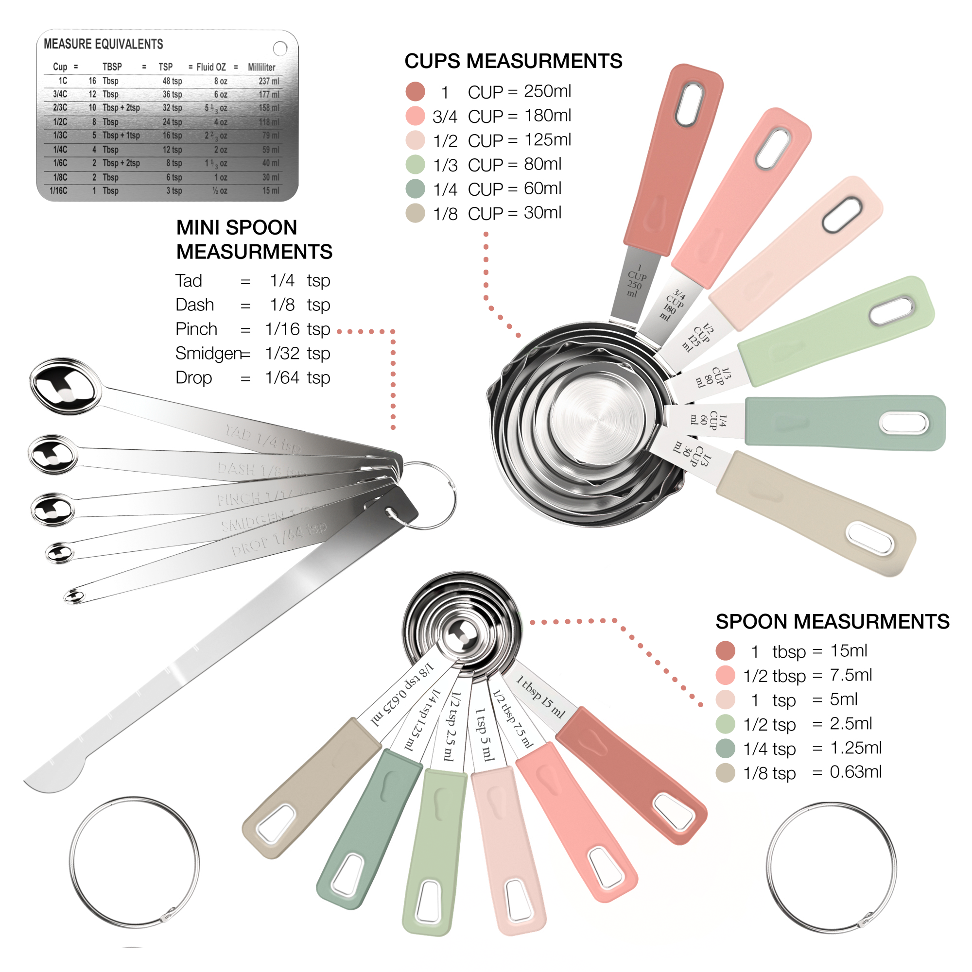  Country Kitchen 12 PC Measuring Cups Set and Measuring Spoon  Set/Gunmetal Stainless Steel Handles/Nesting Kitchen Measuring Set/Liquid  Measuring Cup Set/Dry Measuring Cup Set: Home & Kitchen