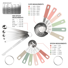 Load image into Gallery viewer, 22-Piece Stainless Steel Measuring Cups and Spoons Set in Country Chic